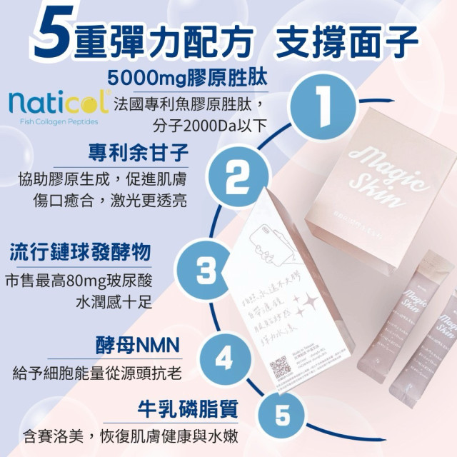 日日Q · 潤膠原蛋白粉(15包-盒)