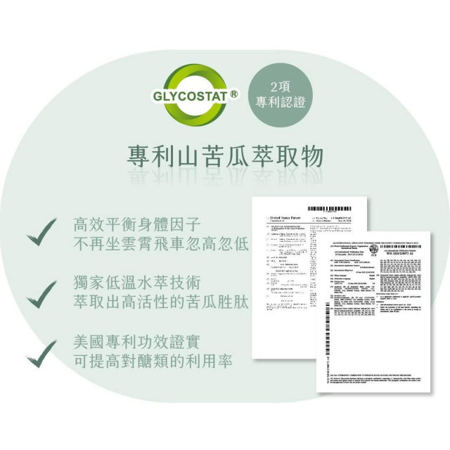 好代謝 · 衡醣苦瓜胜肽膠囊(買4送1)