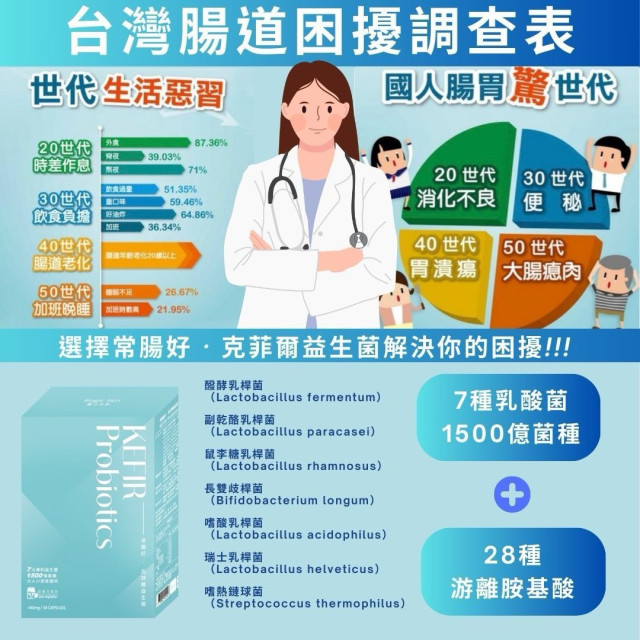 常腸好 · 克菲爾益生菌