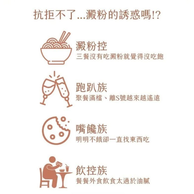 斷脂肪 · 日日燃膠囊(買4送1)