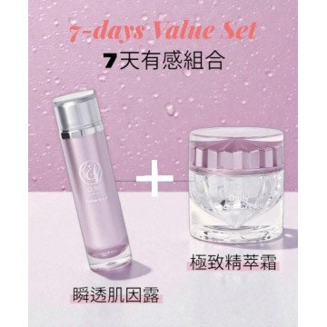 黑科技｜7天有感抗老組合