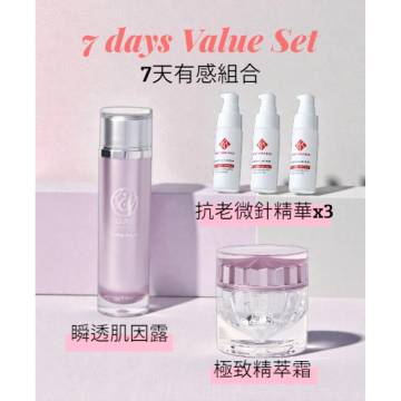 黑科技｜加強版7天有感抗老組合