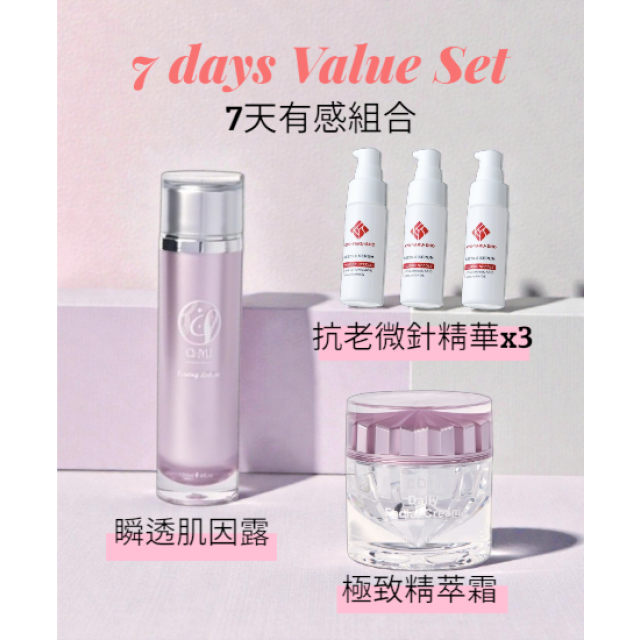 黑科技｜加強版7天有感抗老組合