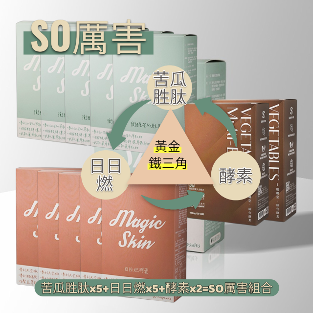 SO厲害 · 日日燃+苦瓜胜肽+酵素 厲害組合(5+5+2)