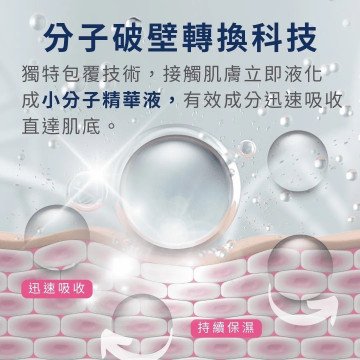 妝前必備-山芙蓉超水感爆水霜 (50ml)